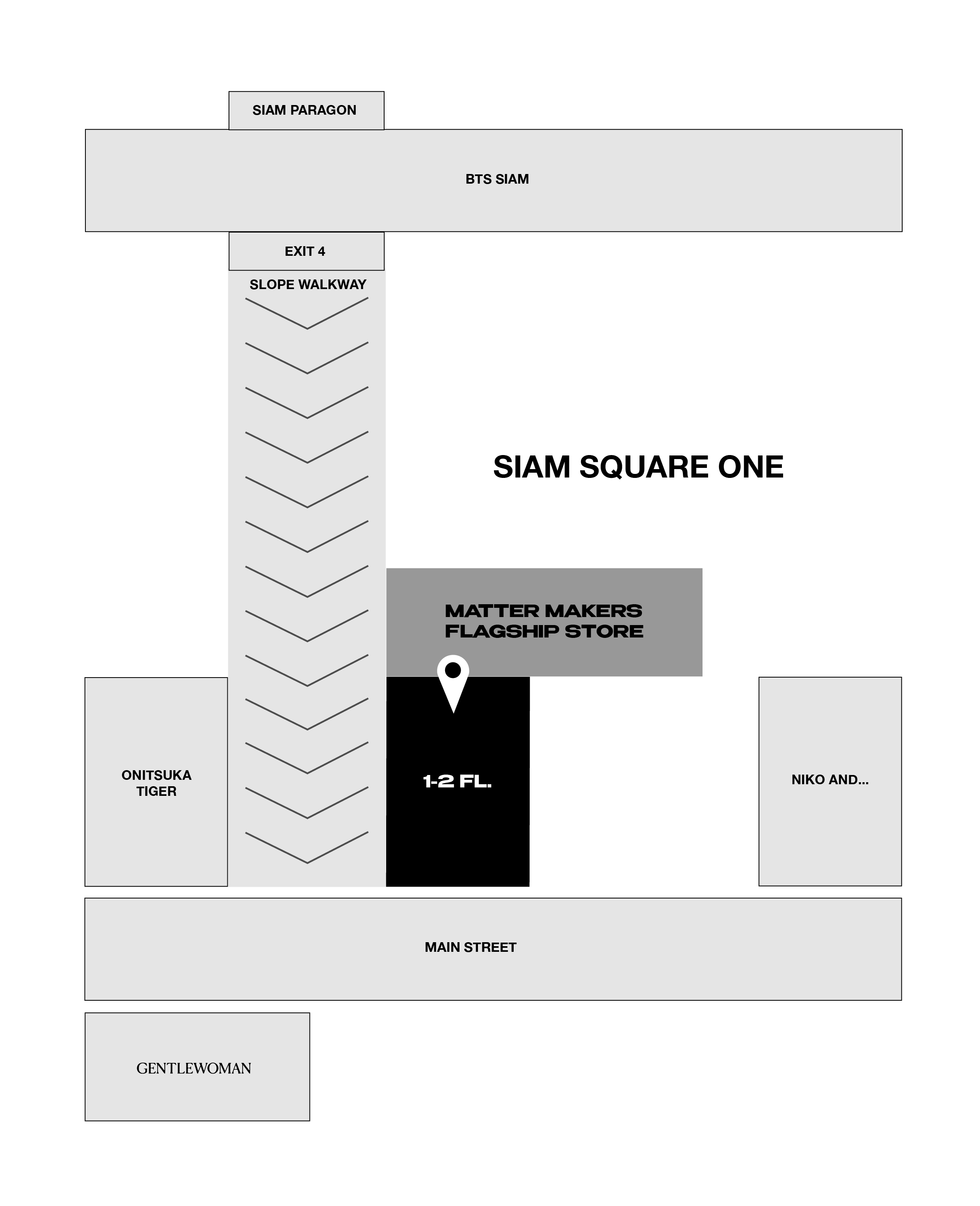 SIAM SQUARE ONE FLAGSHIP STORE - Store Image