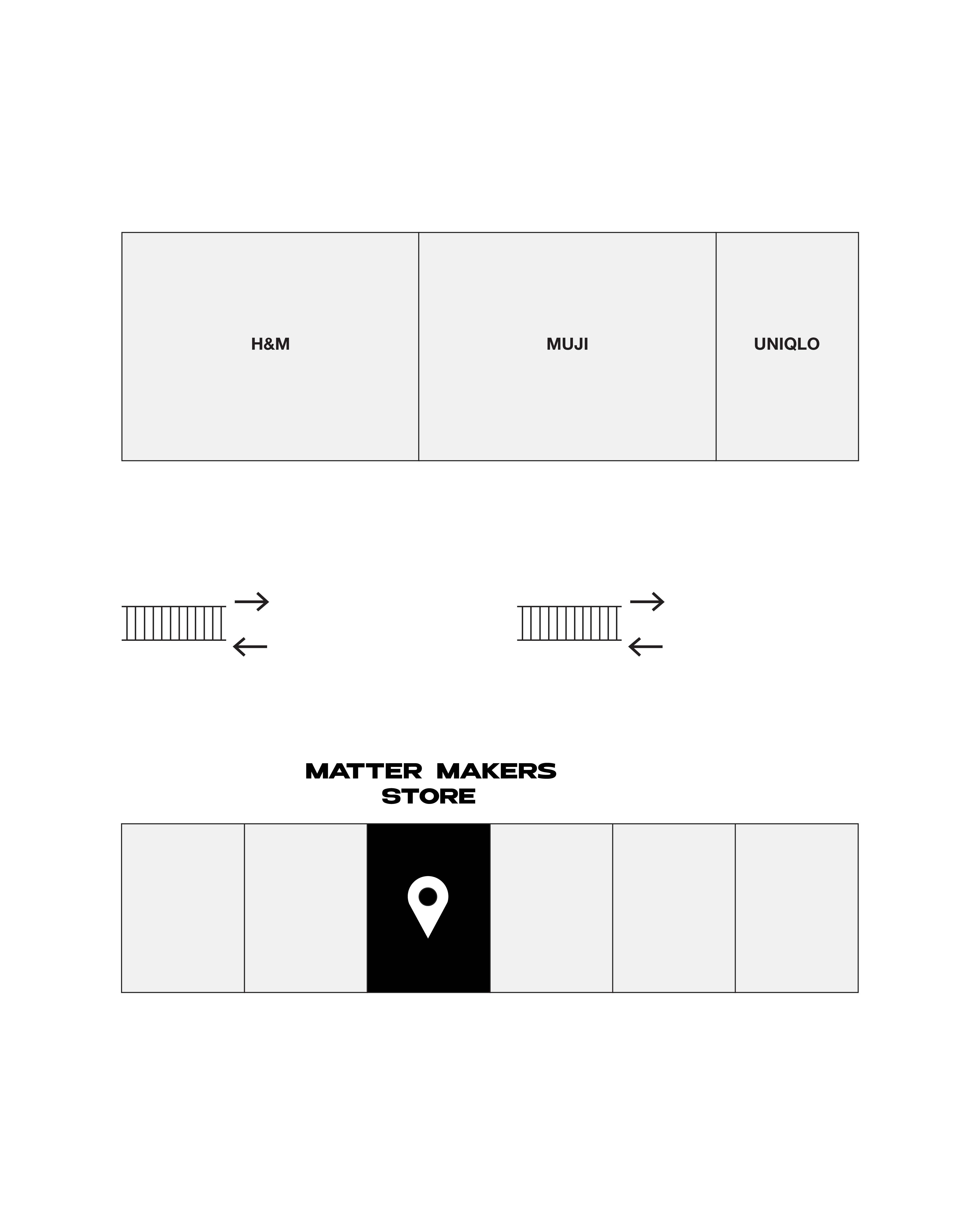 CENTRAL HATYAI STORE - Store Image